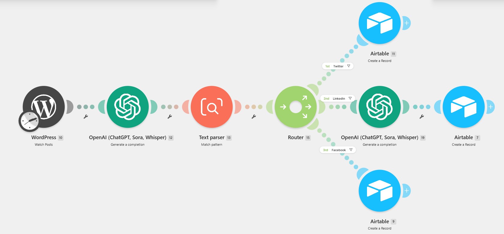 Case study preview